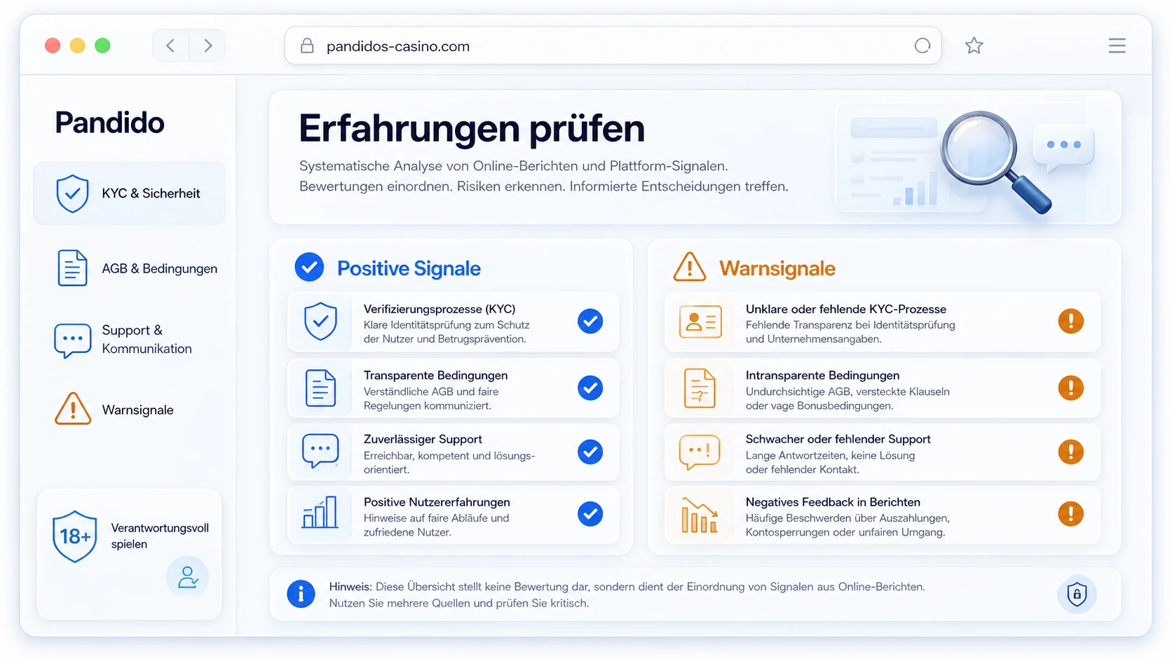 Pandido Erfahrungen: positive und kritische Signale
