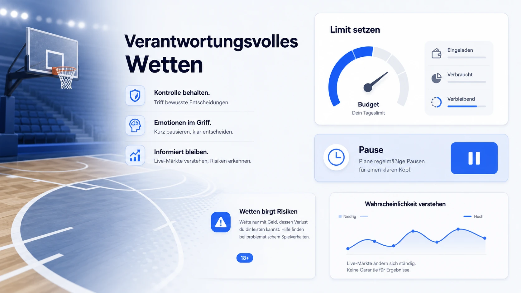 Verantwortungsvolles Wetten bei Basketball und Quoten